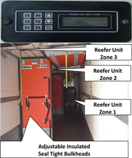 LTL Distribution Services